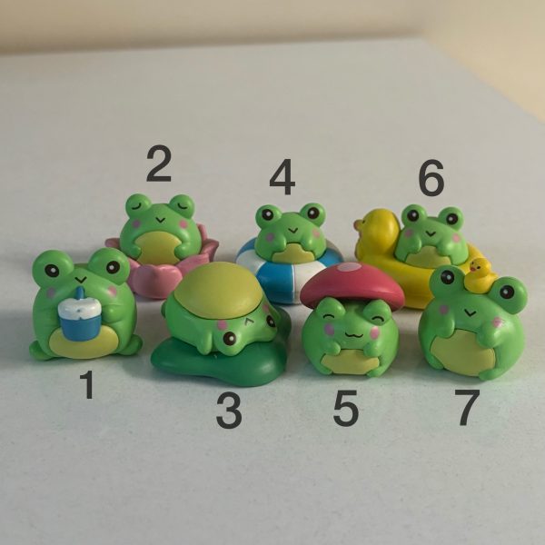 فیگور قورباغه